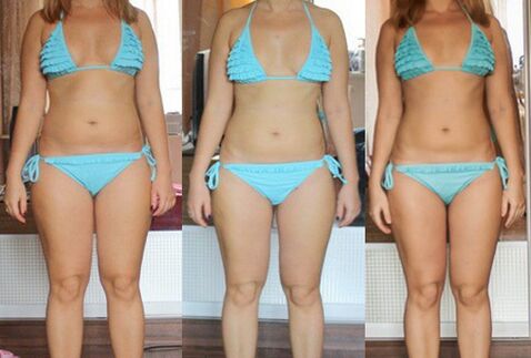 Weight loss results in a protein diet