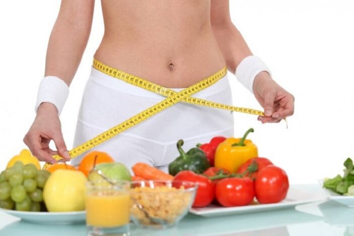 waist measurement during weight loss on a protein diet